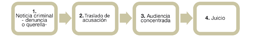 Captura de pantalla 2017-07-13 a la(s) 9.53.09 a.m.