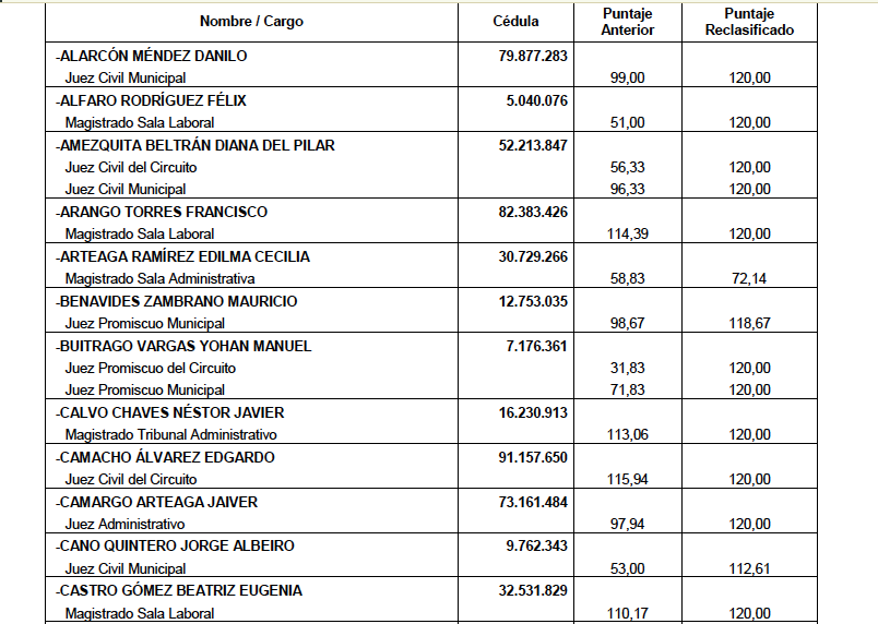 Captura de pantalla 2017-08-08 a la(s) 5.45.27 p.m.