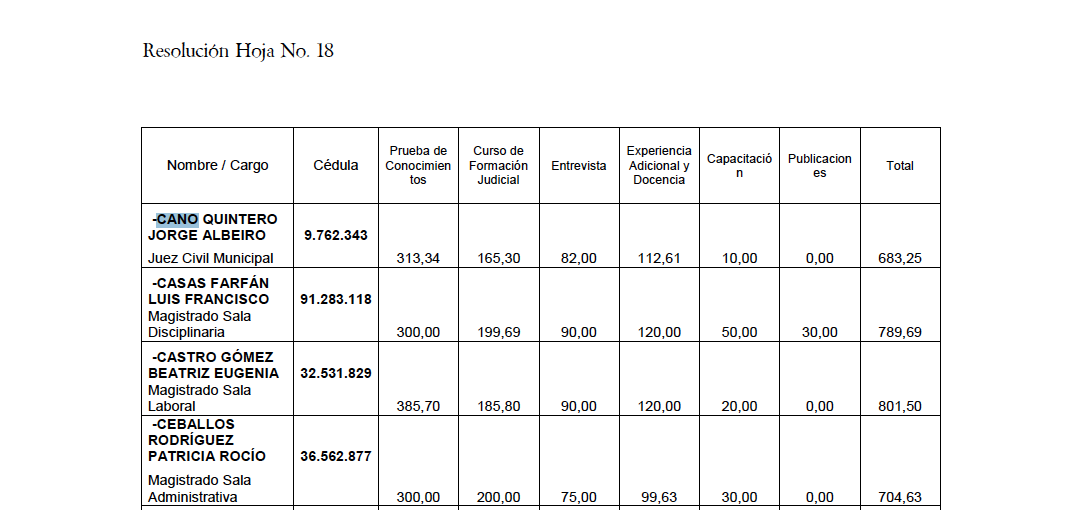 Captura de pantalla 2017-08-08 a la(s) 5.53.26 p.m.